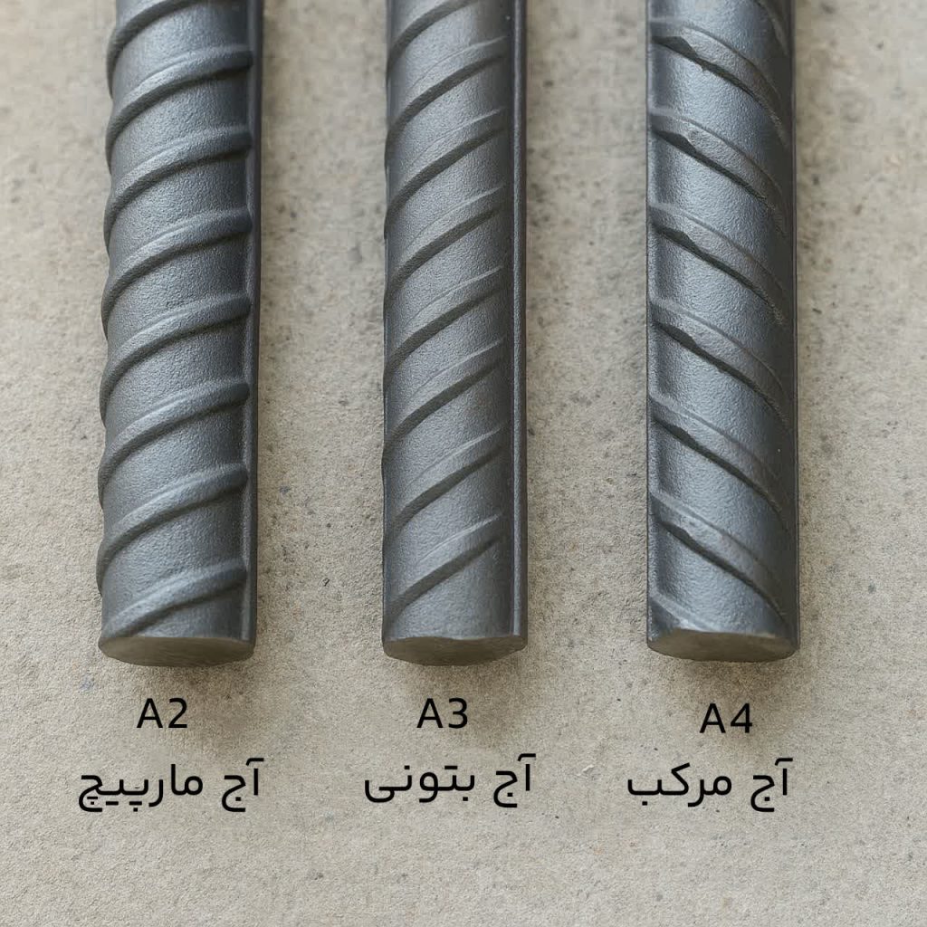 انواع میلگرد