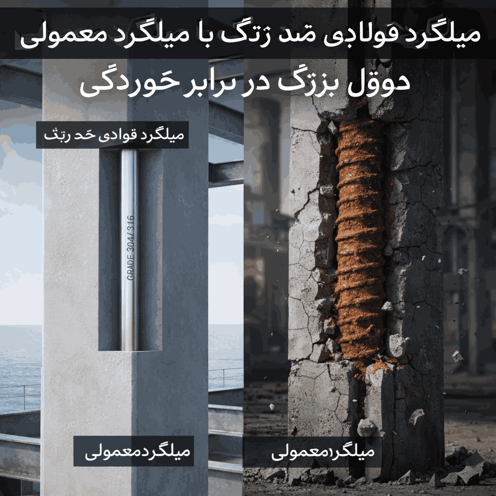 میلگرد ضدزنگ